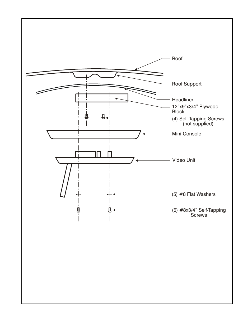 Audiovox VOD8521P User Manual | Page 7 / 11