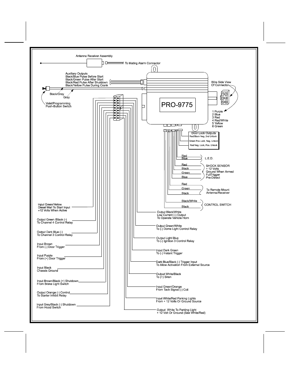 Audiovox PRO-9775 User Manual | Page 24 / 24