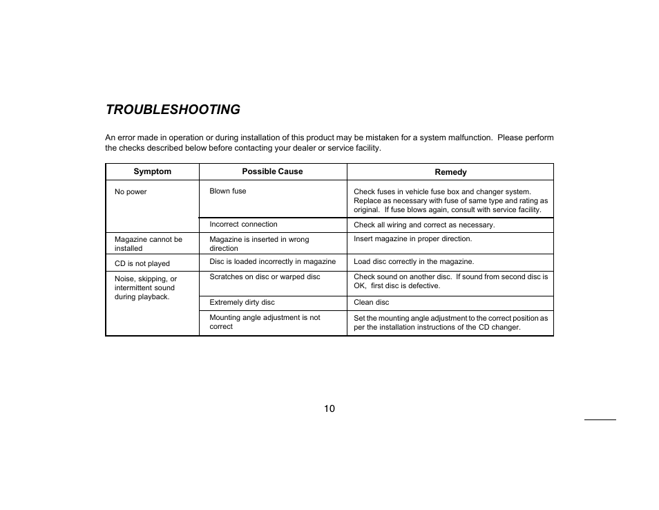 Troubleshooting | Audiovox PRESTIGE PMC-50 User Manual | Page 11 / 12