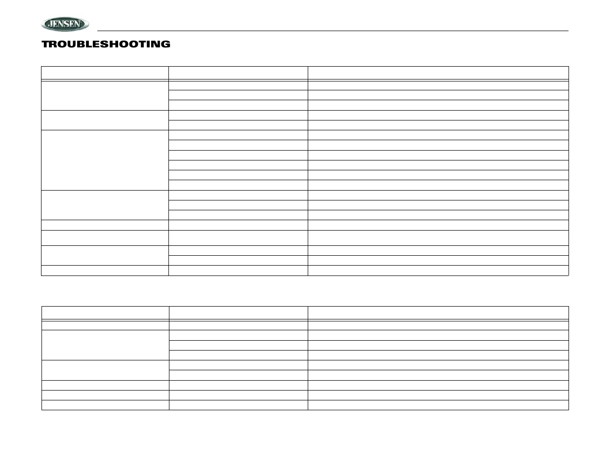 Vhdind, Troubleshooting | Audiovox VOD85 User Manual | Page 10 / 32