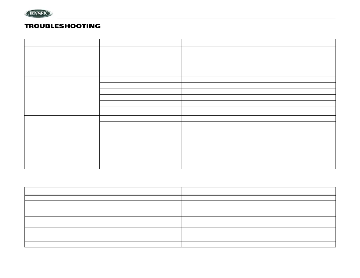 Vhdind, Troubleshooting | Audiovox VOD85 User Manual | Page 20 / 32