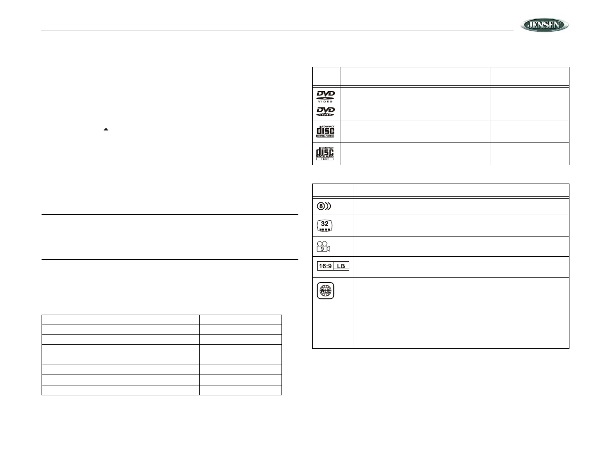 Vhdind | Audiovox VOD85 User Manual | Page 29 / 32