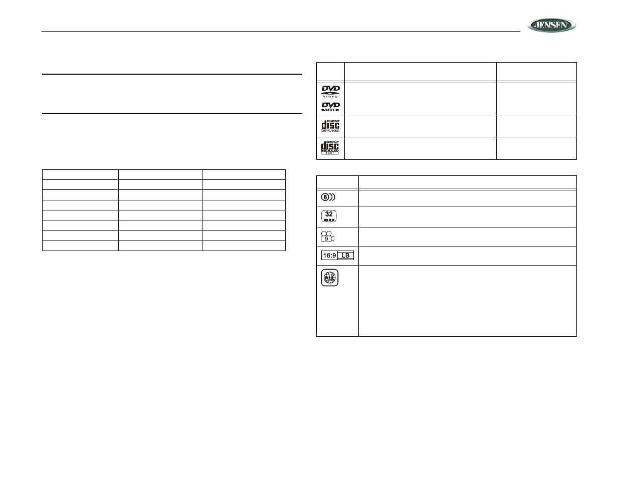 Vhdind | Audiovox VOD85 User Manual | Page 9 / 32