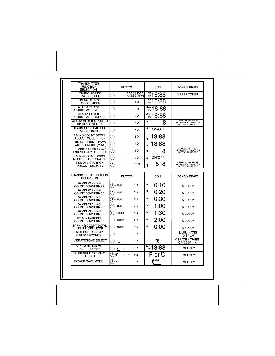Audiovox Prestige Platinum APS-596a User Manual | Page 14 / 16