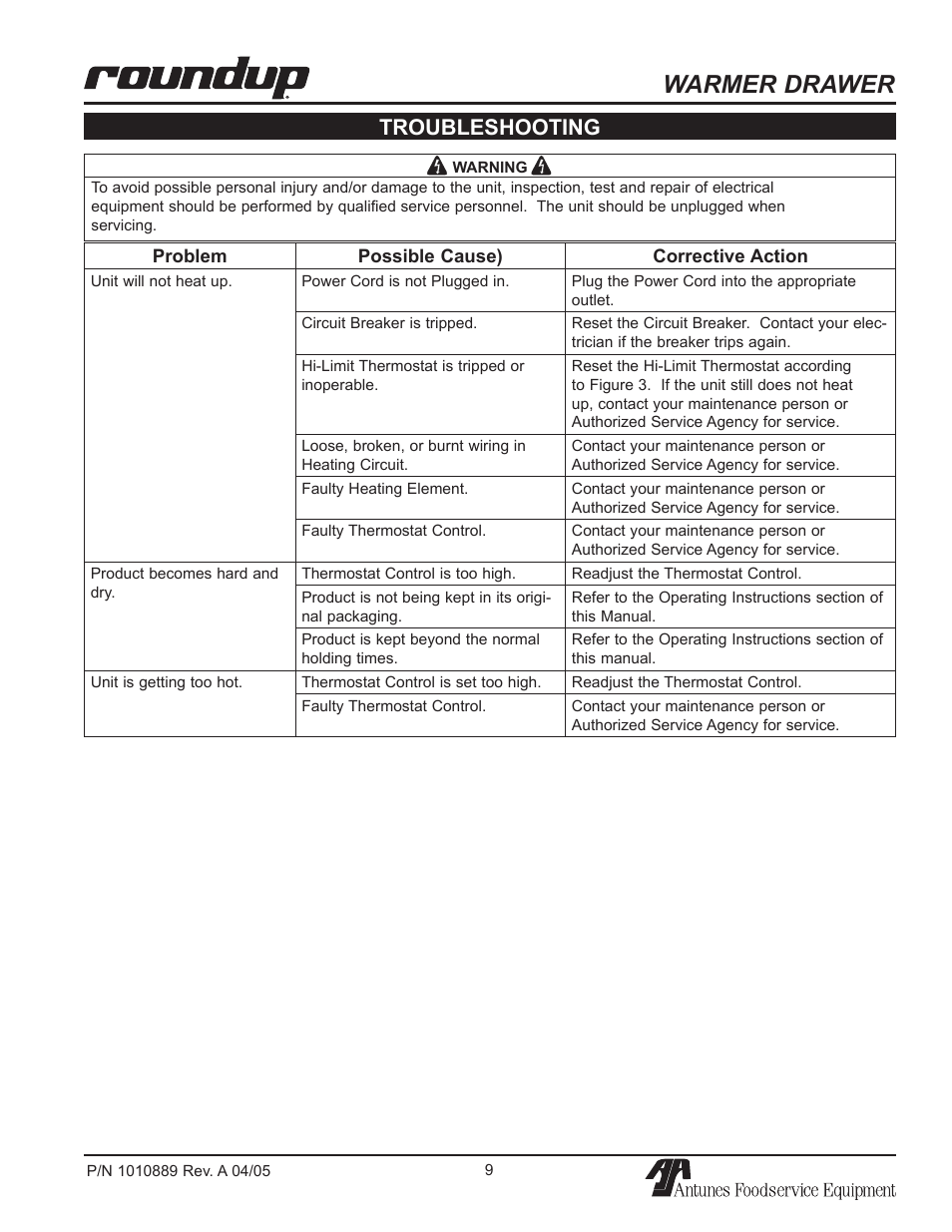 Warmer drawer, Troubleshooting | A.J. Antunes & Co WD-35A 9400156 User Manual | Page 9 / 16