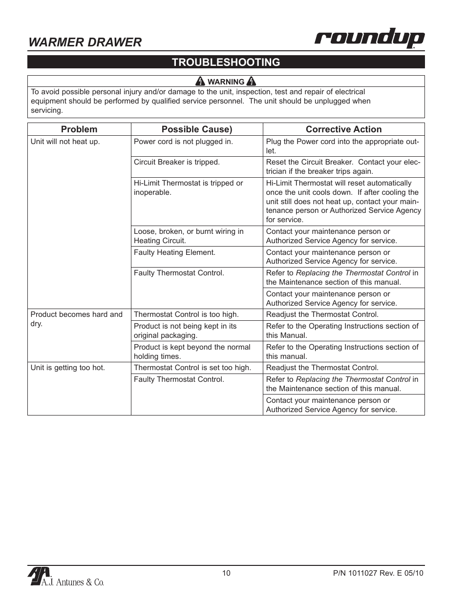 Warmer drawer, Troubleshooting | A.J. Antunes & Co WD-50 9400167 User Manual | Page 10 / 16