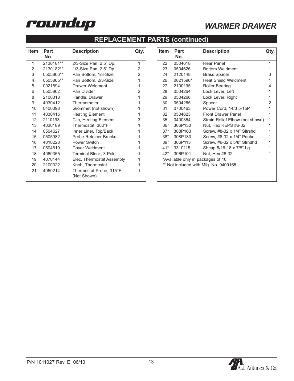 Warmer drawer, Replacement parts (continued) | A.J. Antunes & Co WD-50 9400167 User Manual | Page 13 / 16