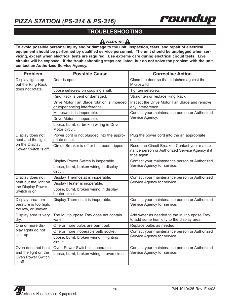 Troubleshooting | A.J. Antunes & Co PS-316 9500250 User Manual | Page 10 / 20