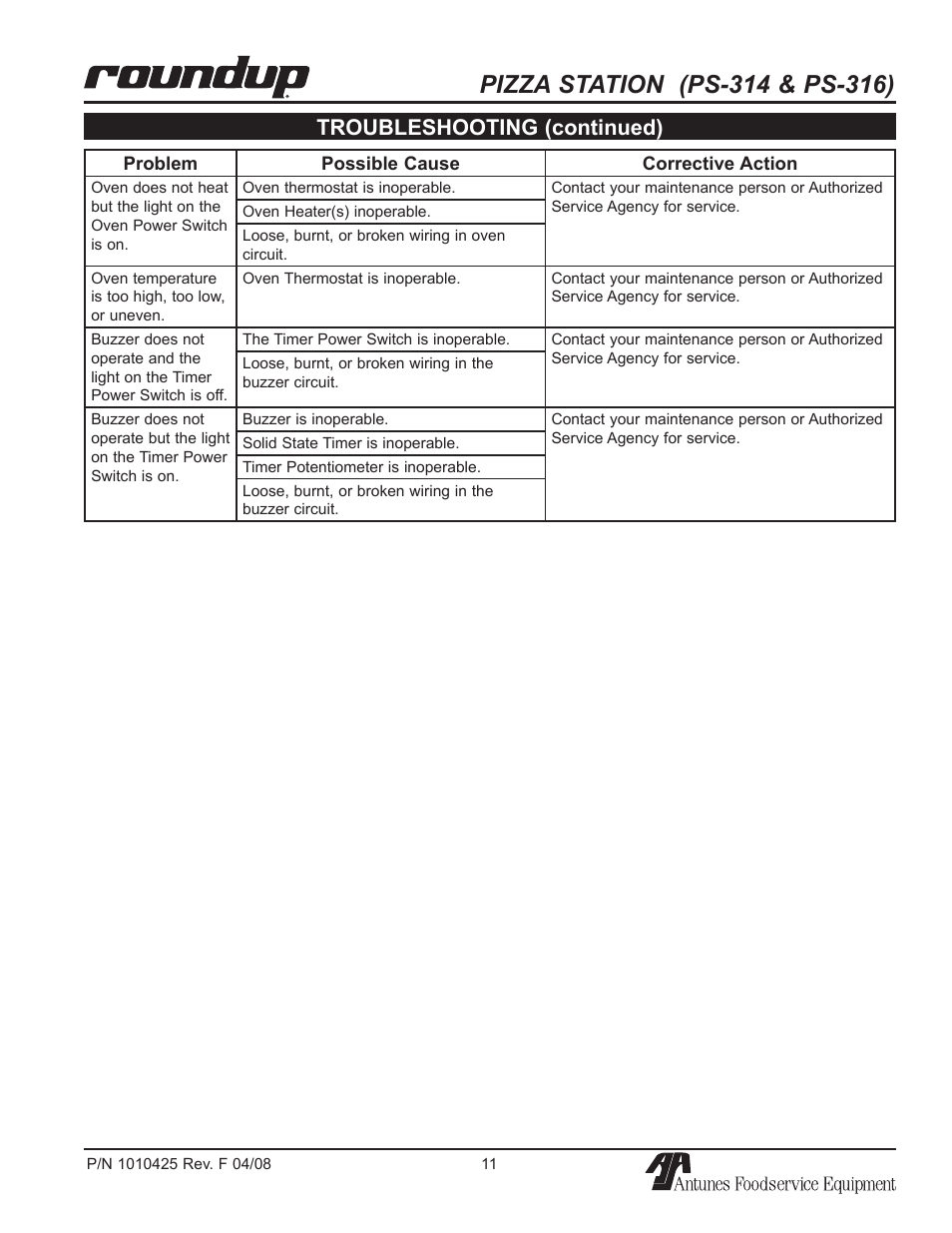 Troubleshooting (continued) | A.J. Antunes & Co PS-316 9500250 User Manual | Page 11 / 20