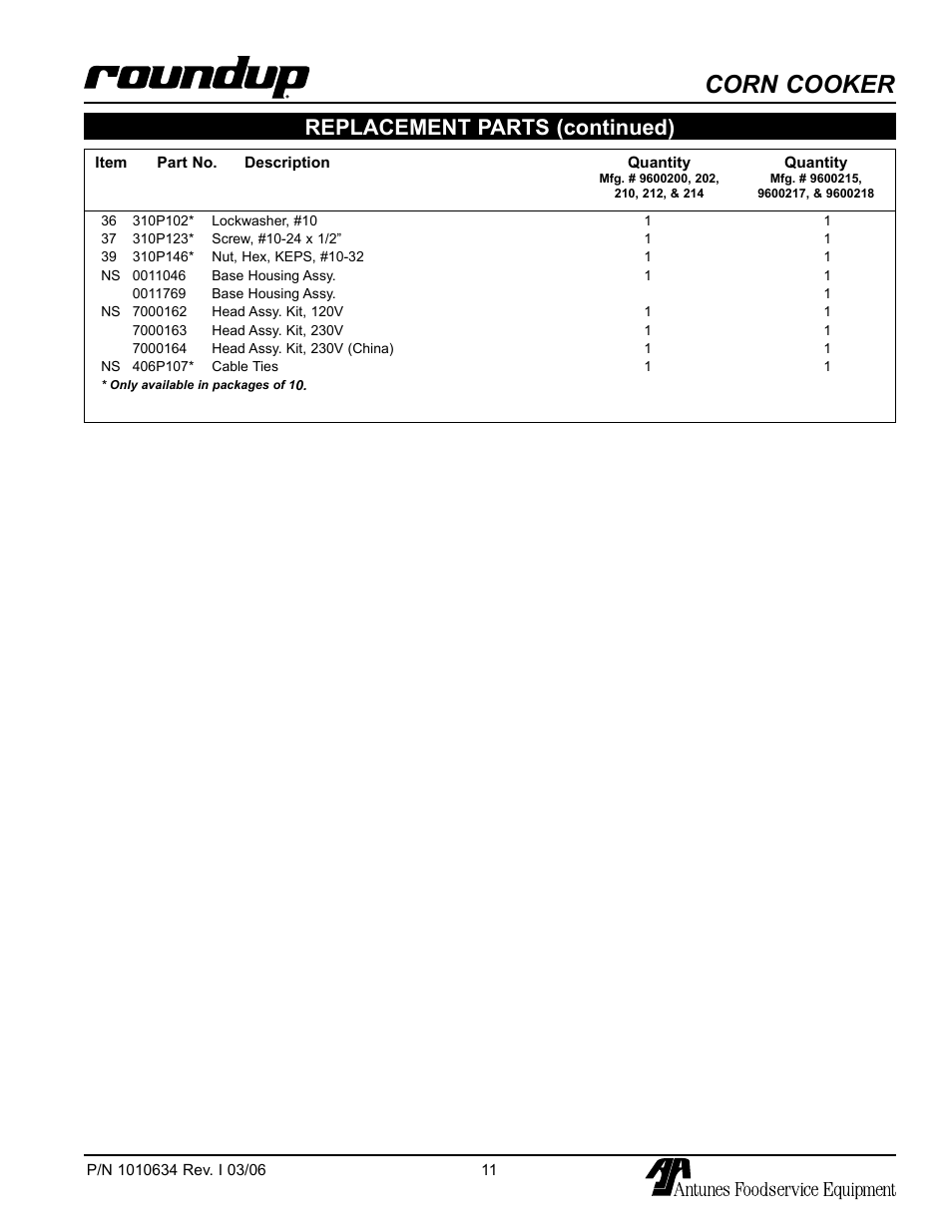 Corn cooker, Replacement parts (continued) | A.J. Antunes & Co CCC-20 9600218 User Manual | Page 11 / 16