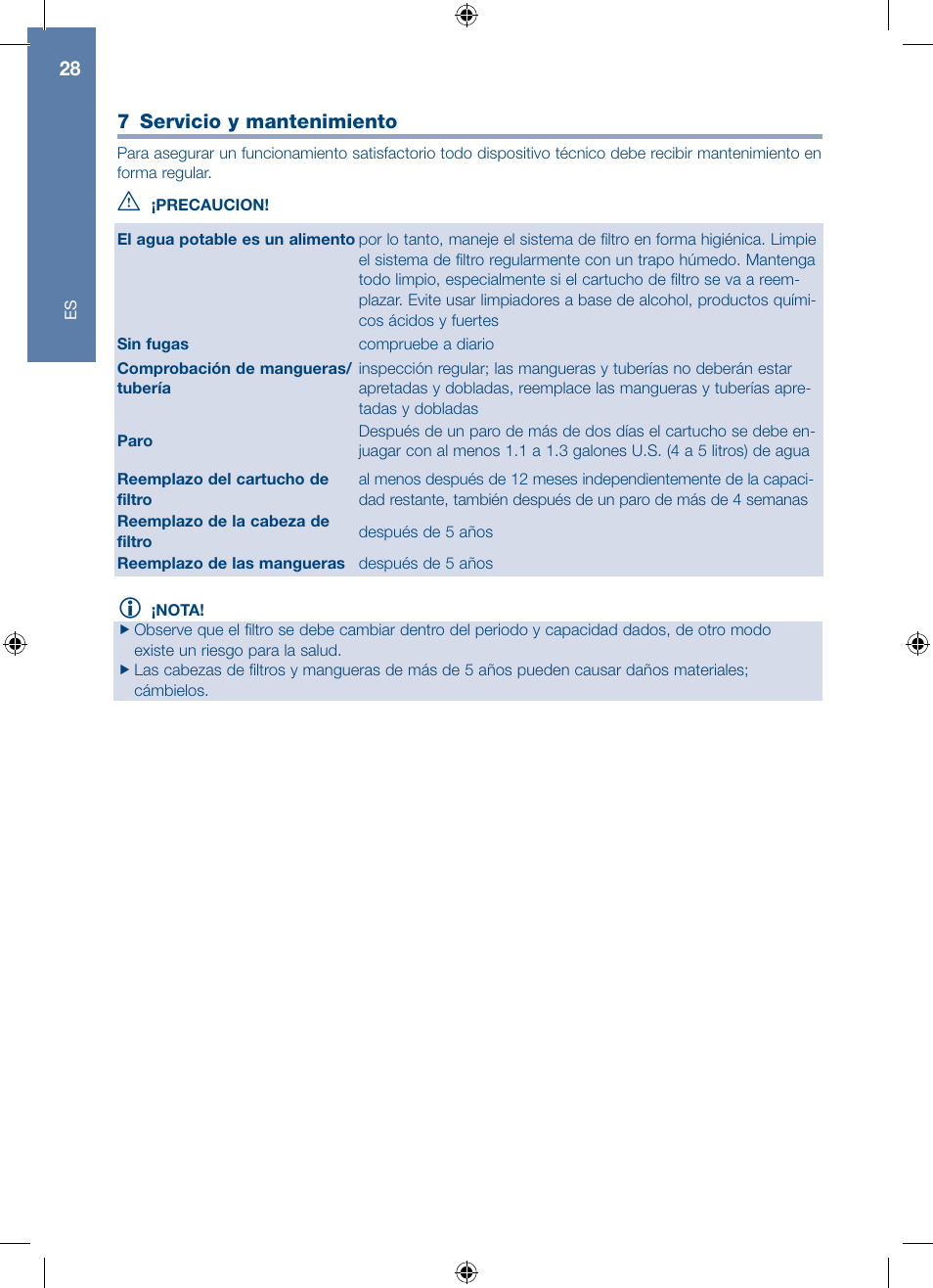 A.J. Antunes & Co HRS-200 9700562 User Manual | Page 28 / 66
