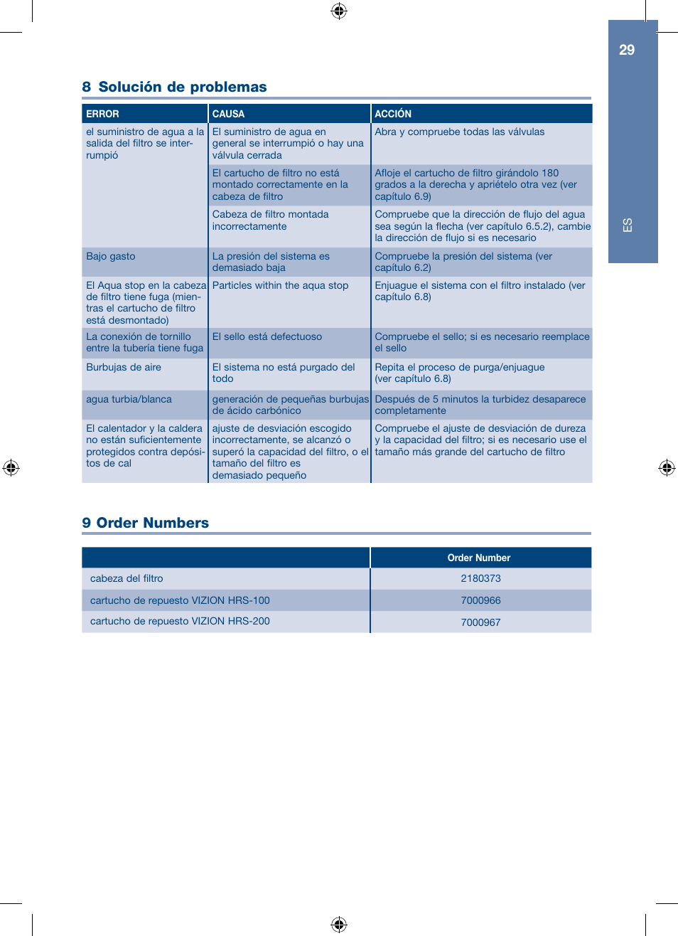 8 solución de problemas 9 order numbers | A.J. Antunes & Co HRS-200 9700562 User Manual | Page 29 / 66