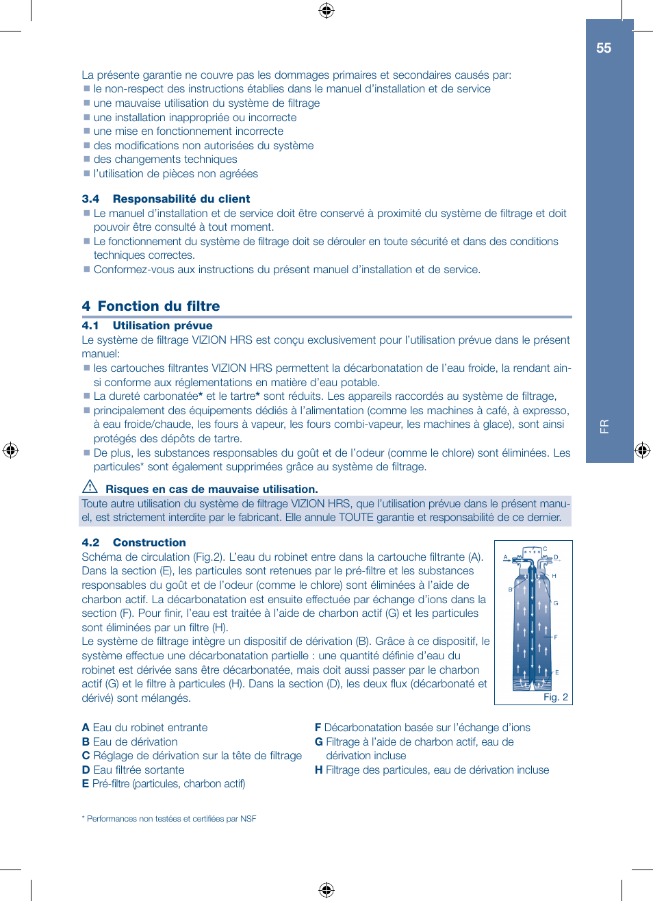 4 fonction du filtre | A.J. Antunes & Co HRS-200 9700562 User Manual | Page 55 / 66