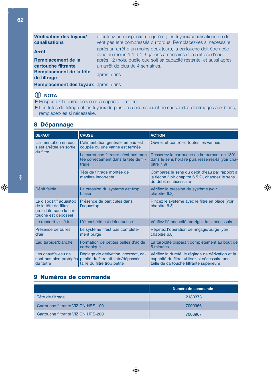 8 dépannage 9 numéros de commande | A.J. Antunes & Co HRS-200 9700562 User Manual | Page 62 / 66