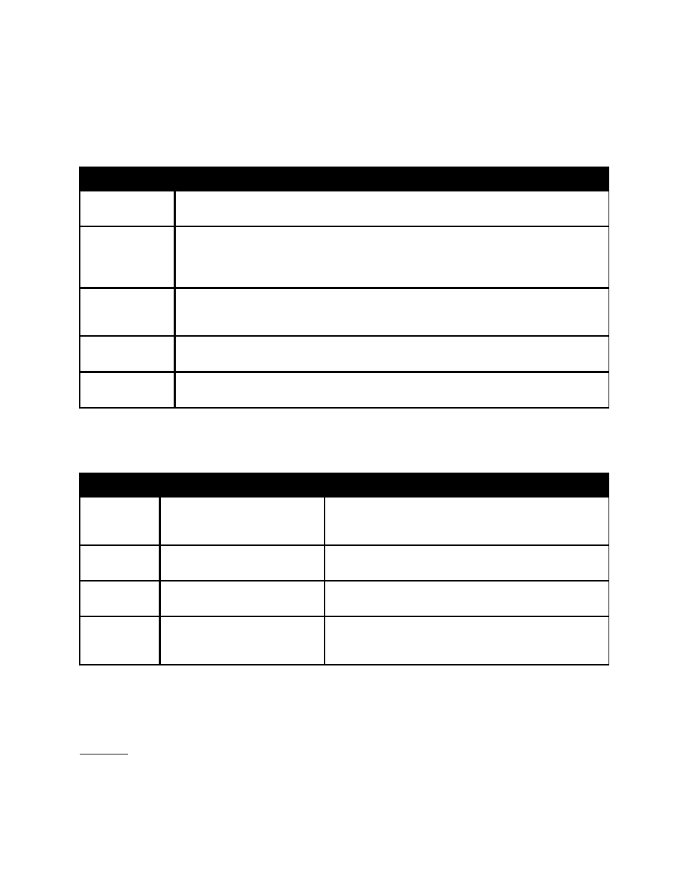 Audiovox PC 3220 User Manual | Page 21 / 39
