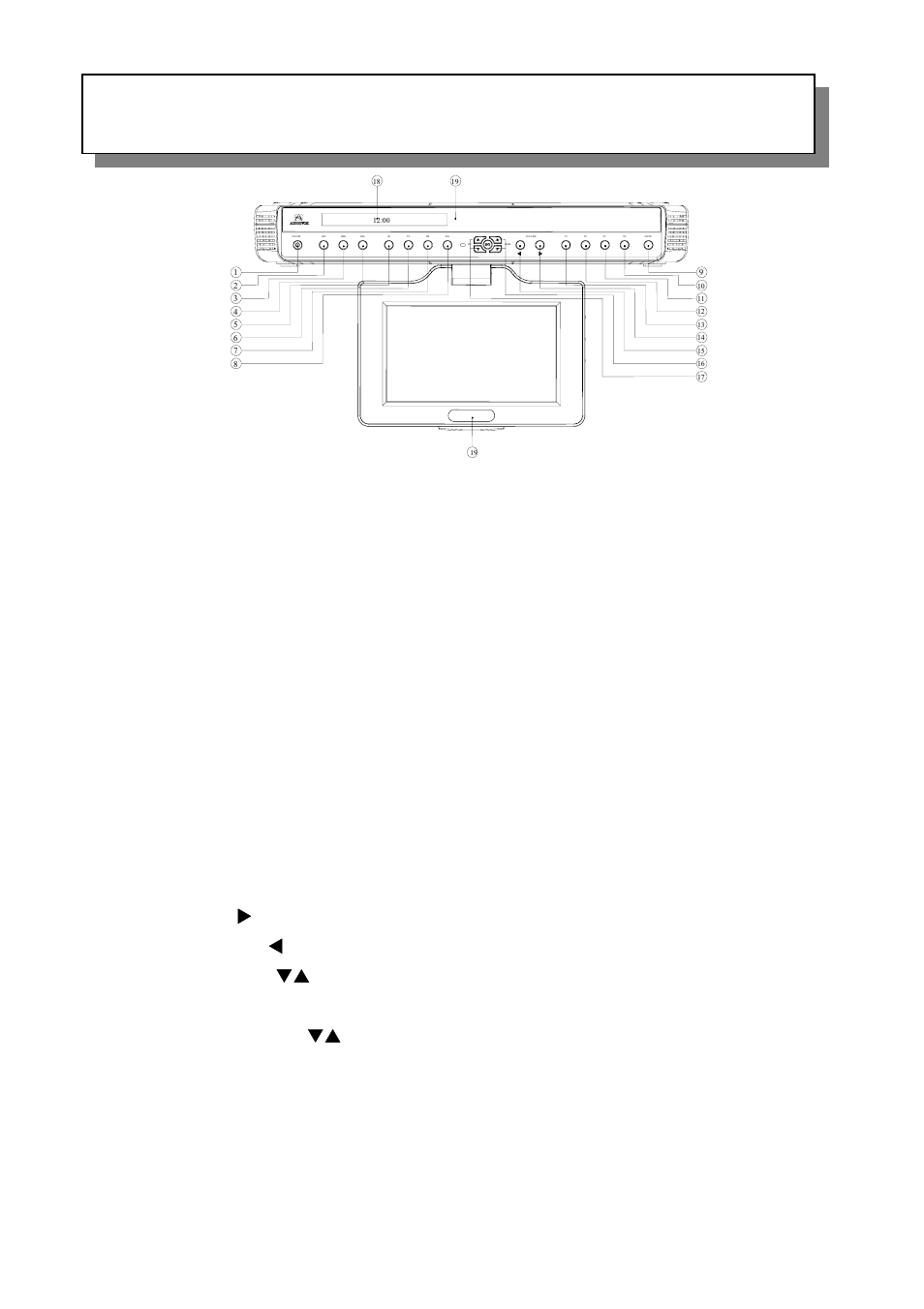 Front panel controls | Audiovox VE706 User Manual | Page 11 / 21