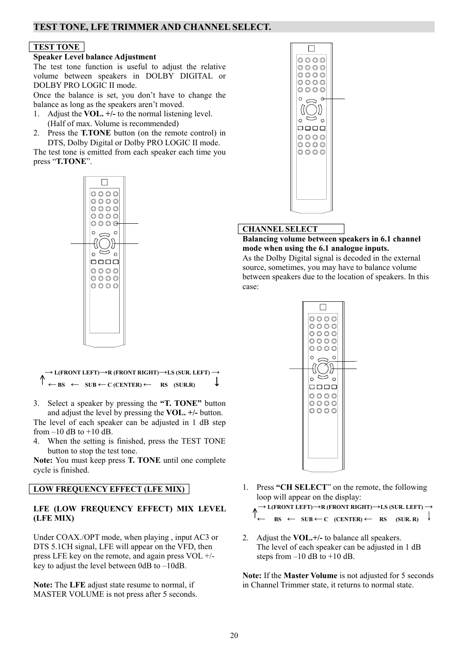 Test tone, lfe trimmer and channel select | Ferguson AV-660 User Manual | Page 21 / 23