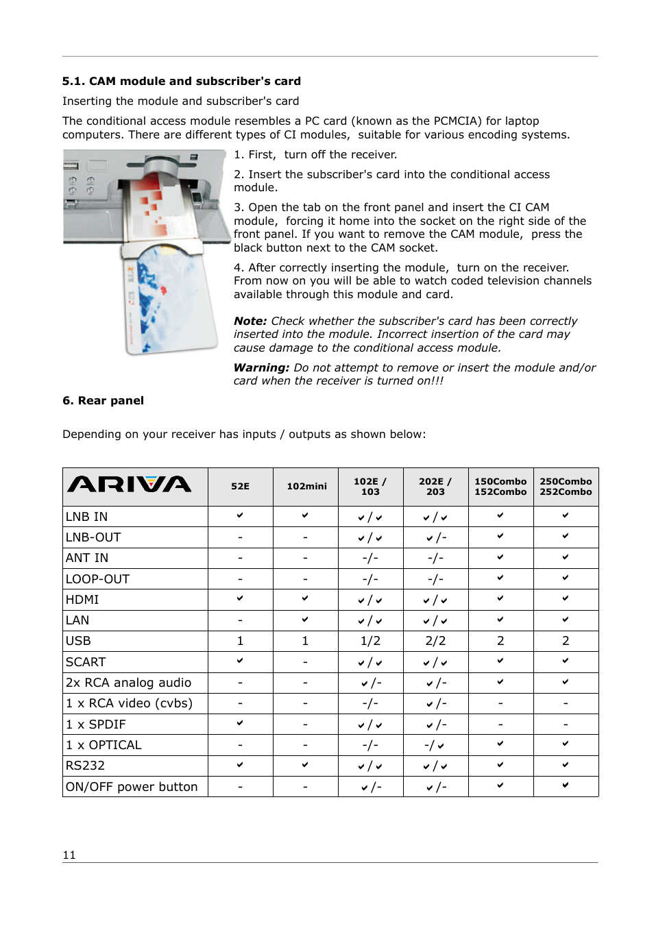 Cam module and subscriber's card, Rear panel | Ferguson Ariva 252Combo User Manual | Page 11 / 54