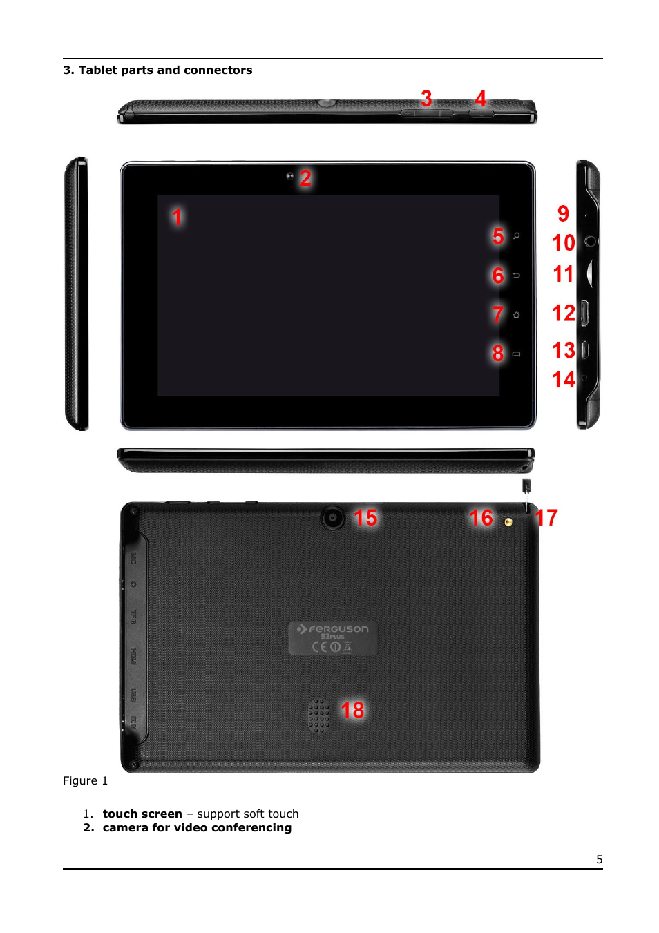Tablet parts and connectors | Ferguson S3plus User Manual | Page 6 / 21