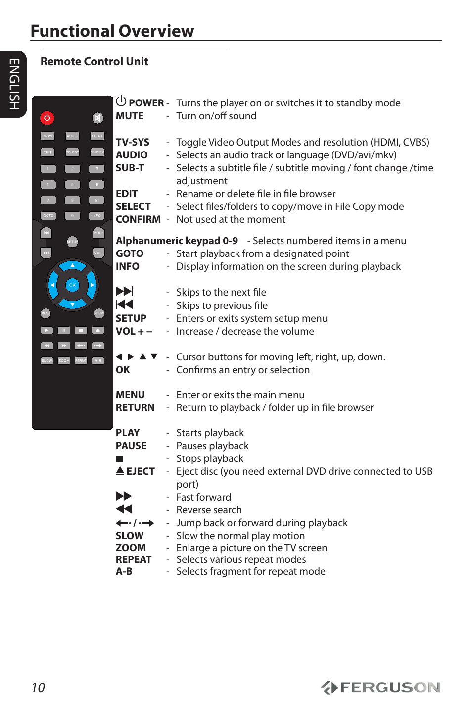 Functional overview, 10 english | Ferguson Ariva HDplayer 110 User Manual | Page 14 / 30