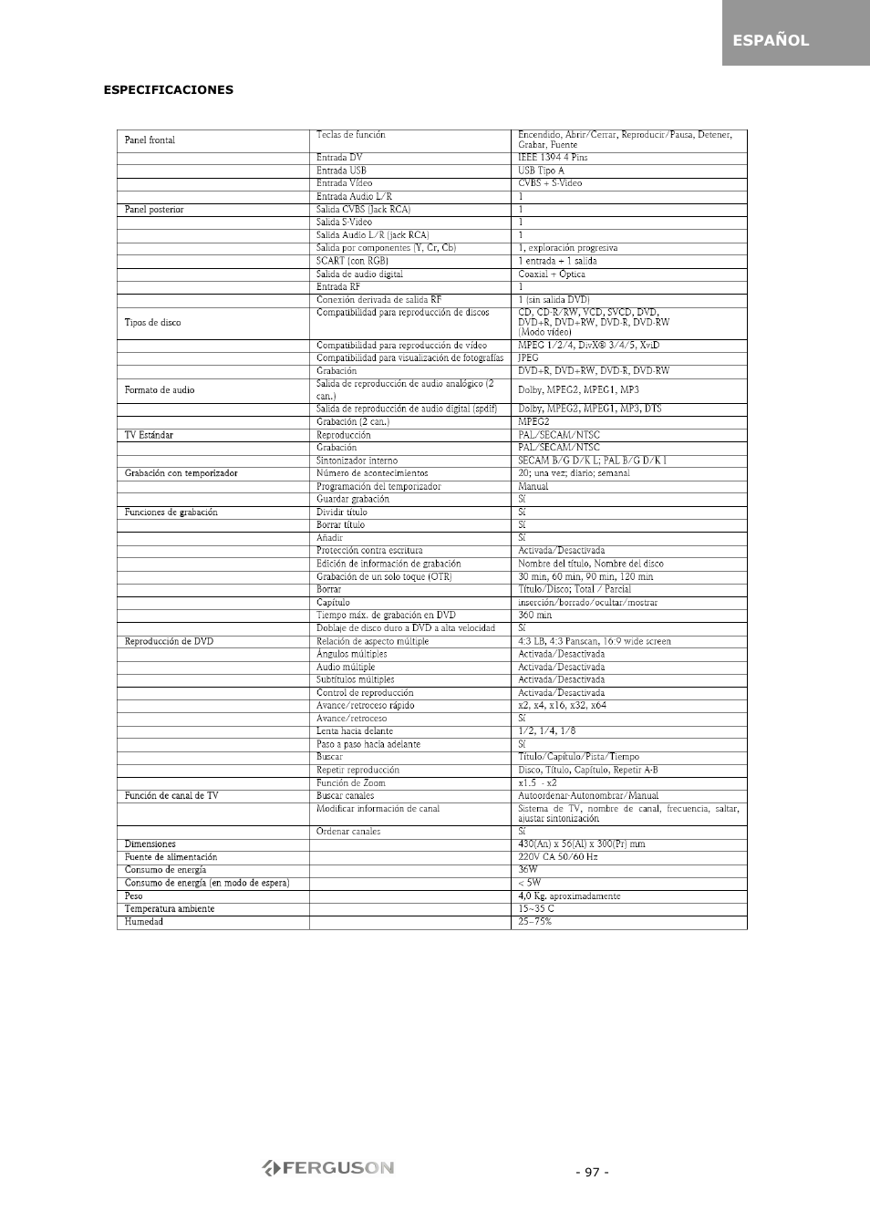 Ferguson RW-770 HD User Manual | Page 97 / 97