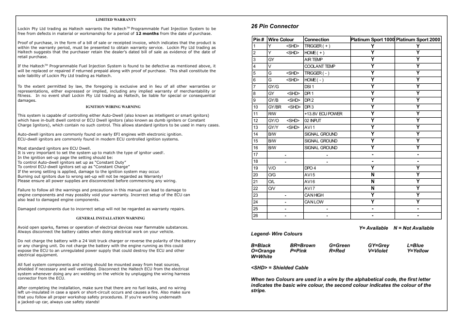 Haltech Platinum Sport 1000 User Manual | Page 2 / 20