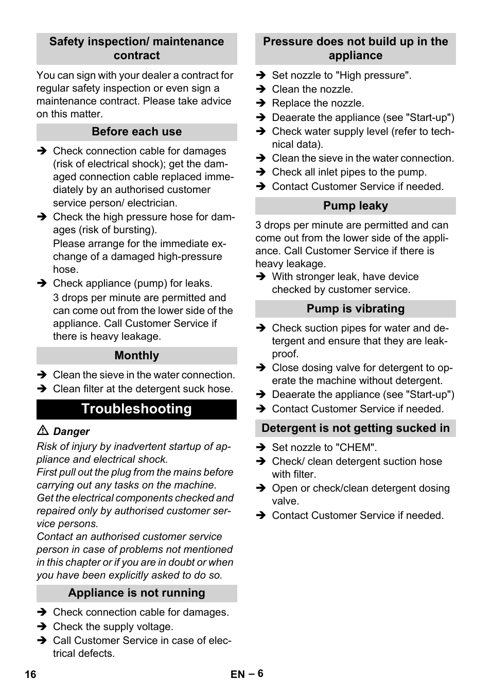 Troubleshooting | Karcher HD 5-11 C Plus User Manual | Page 16 / 232