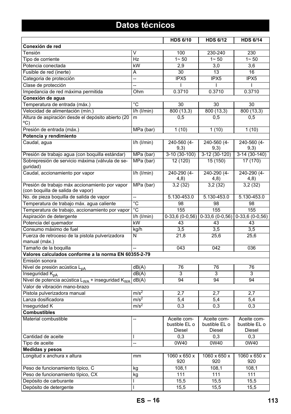 Datos técnicos, 113 es | Karcher HDS 8-17 CX User Manual | Page 113 / 500