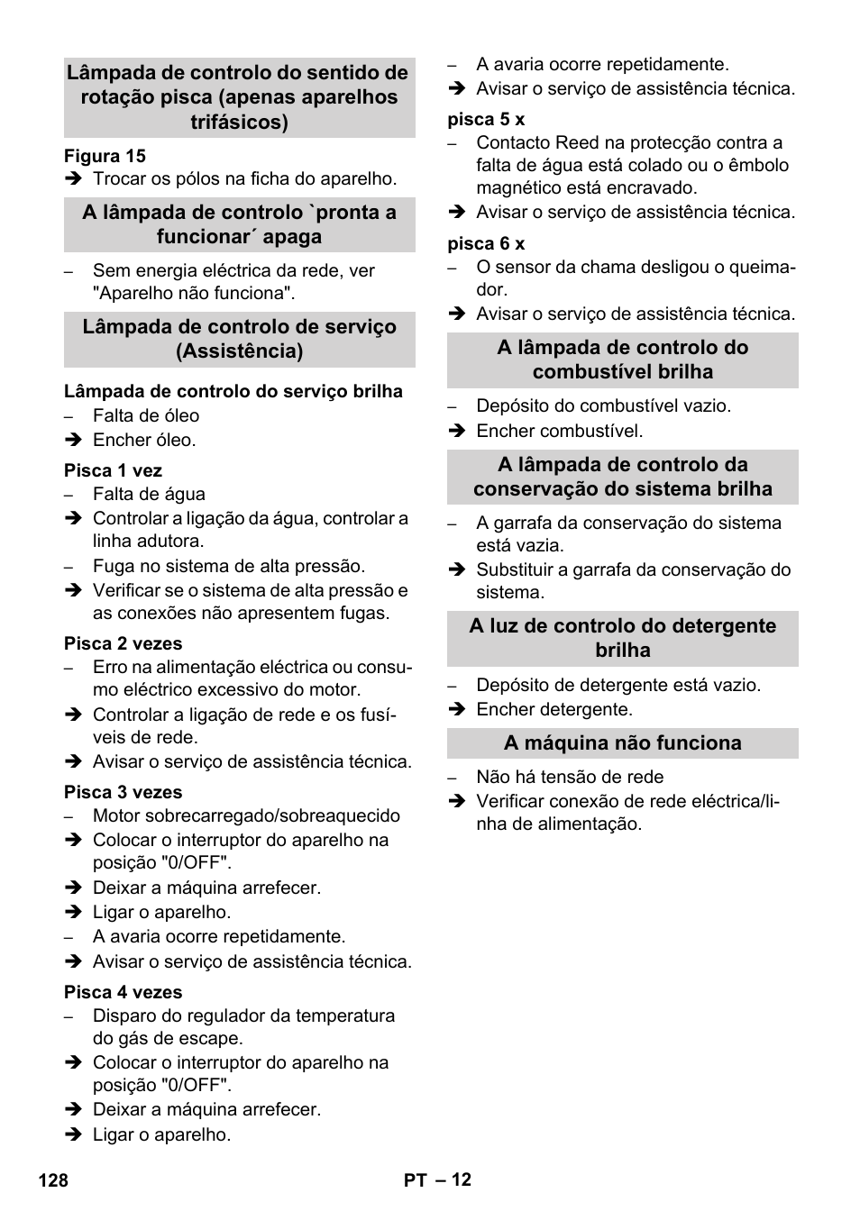 Karcher HDS 8-17 CX User Manual | Page 128 / 500