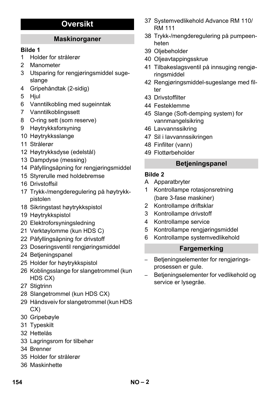 Oversikt | Karcher HDS 8-17 CX User Manual | Page 154 / 500