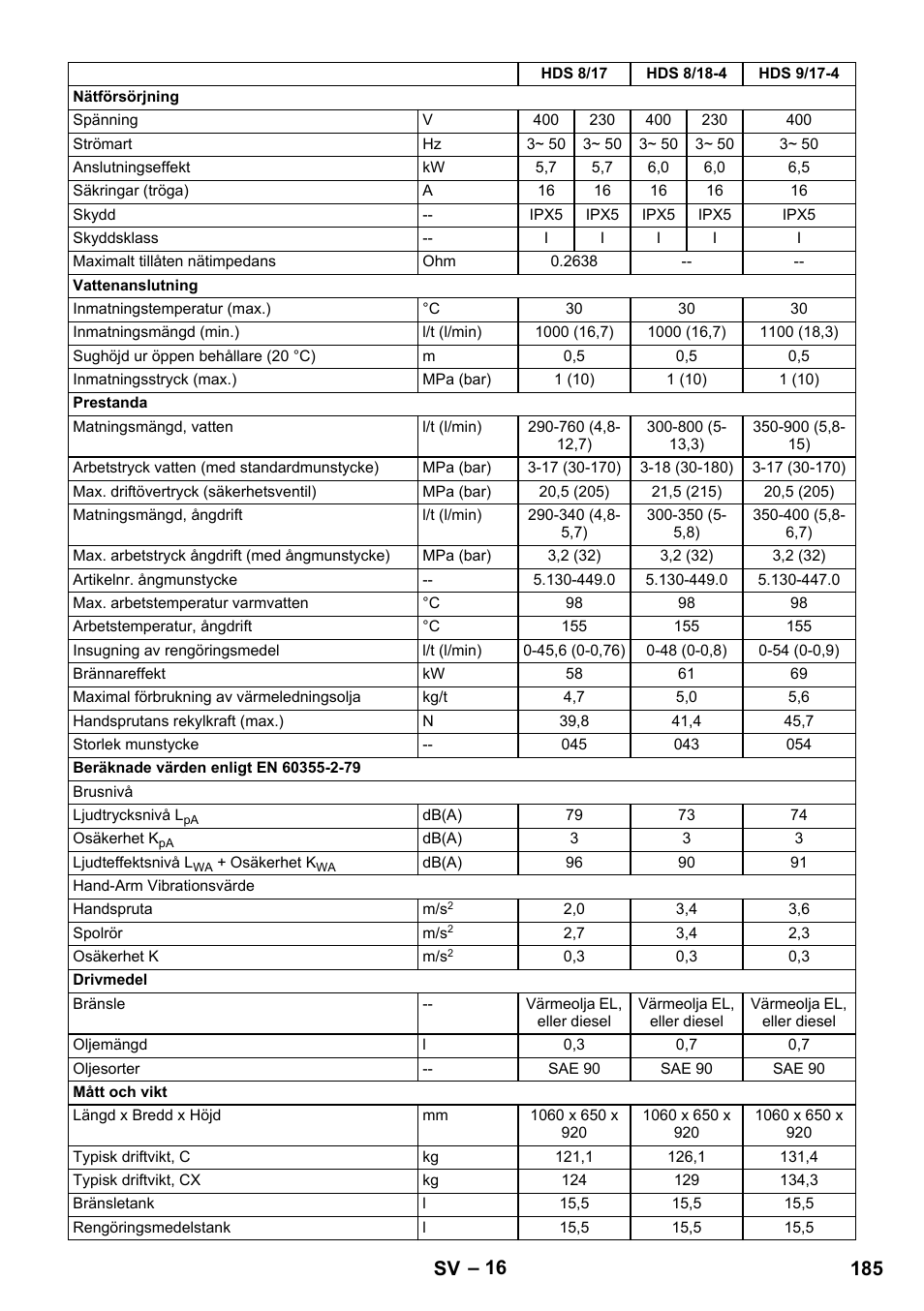 185 sv | Karcher HDS 8-17 CX User Manual | Page 185 / 500