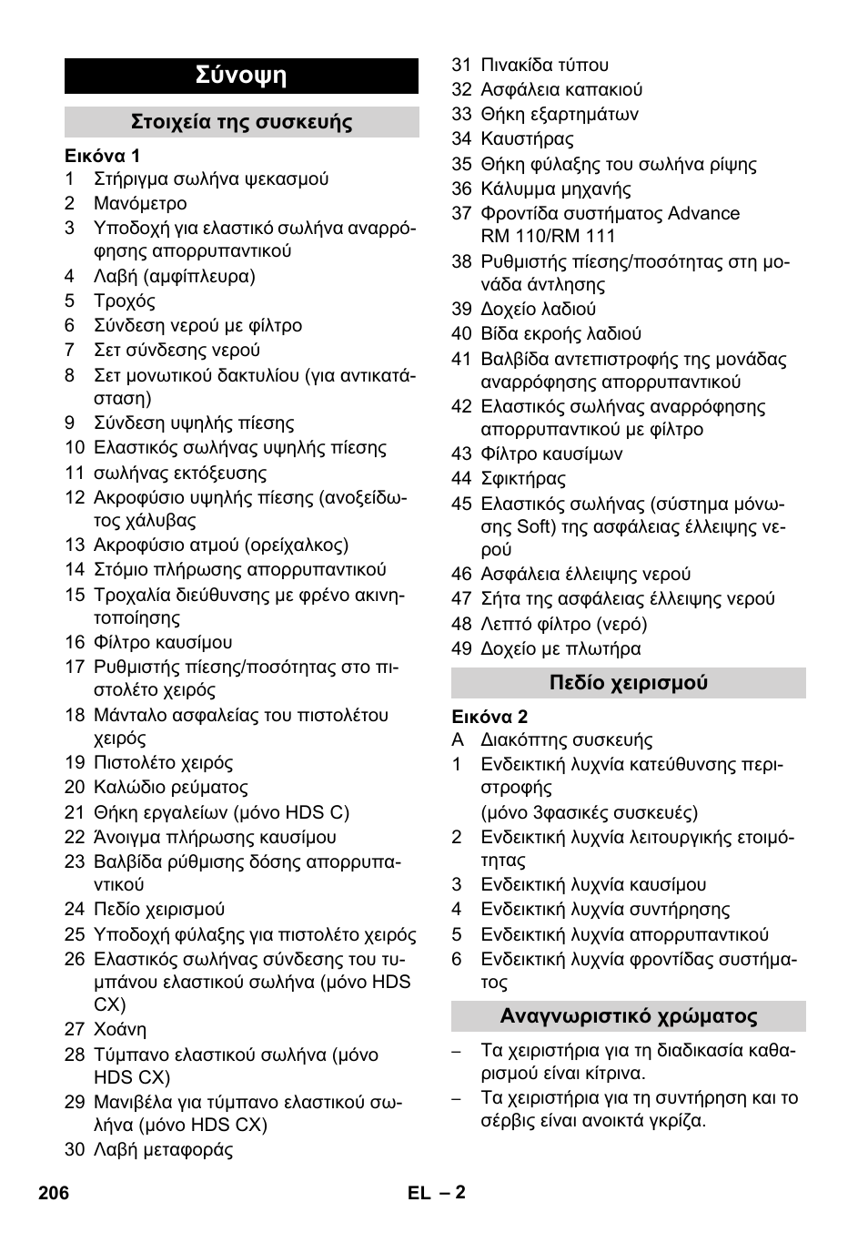 Σύνοψη | Karcher HDS 8-17 CX User Manual | Page 206 / 500