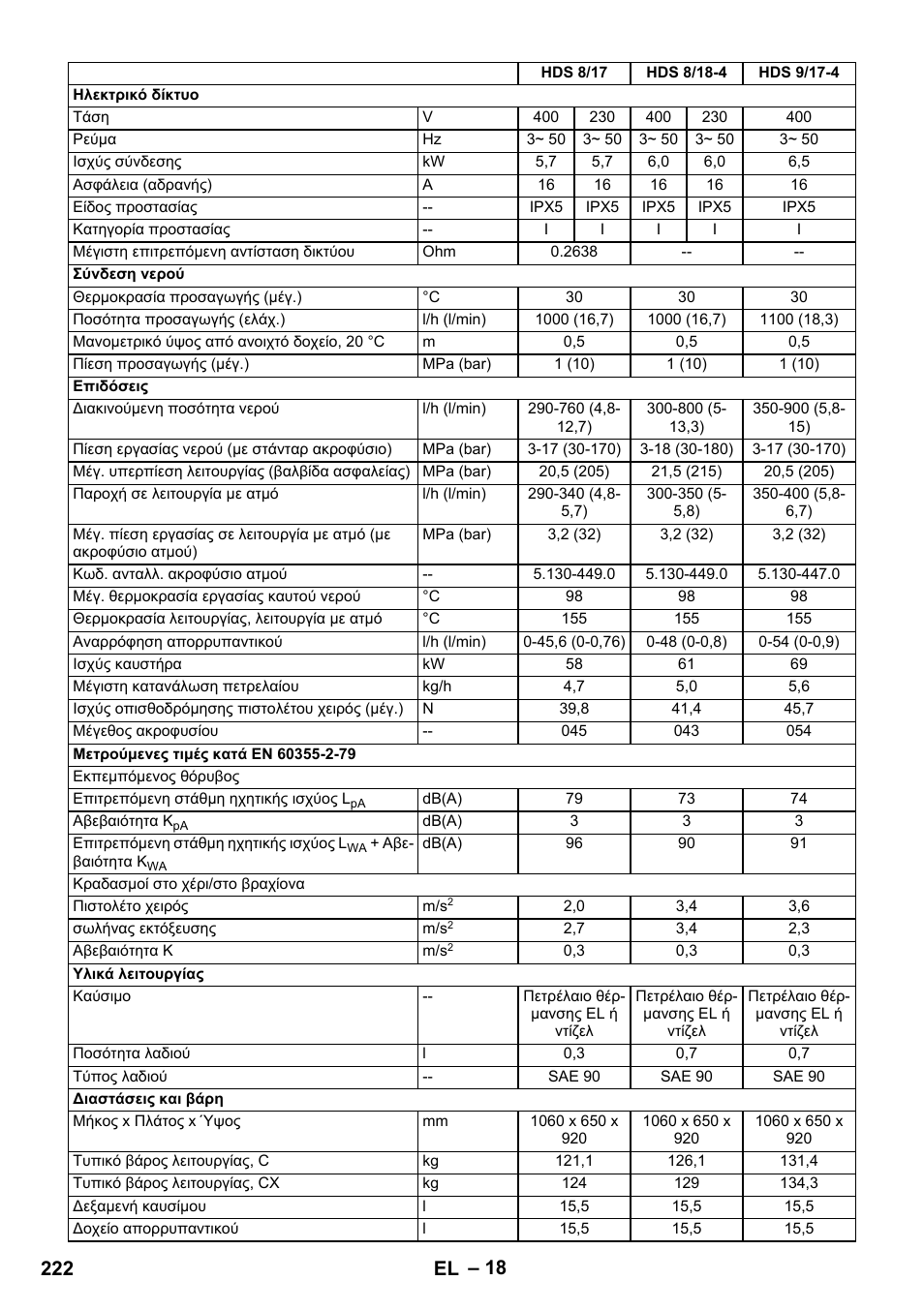 222 el | Karcher HDS 8-17 CX User Manual | Page 222 / 500