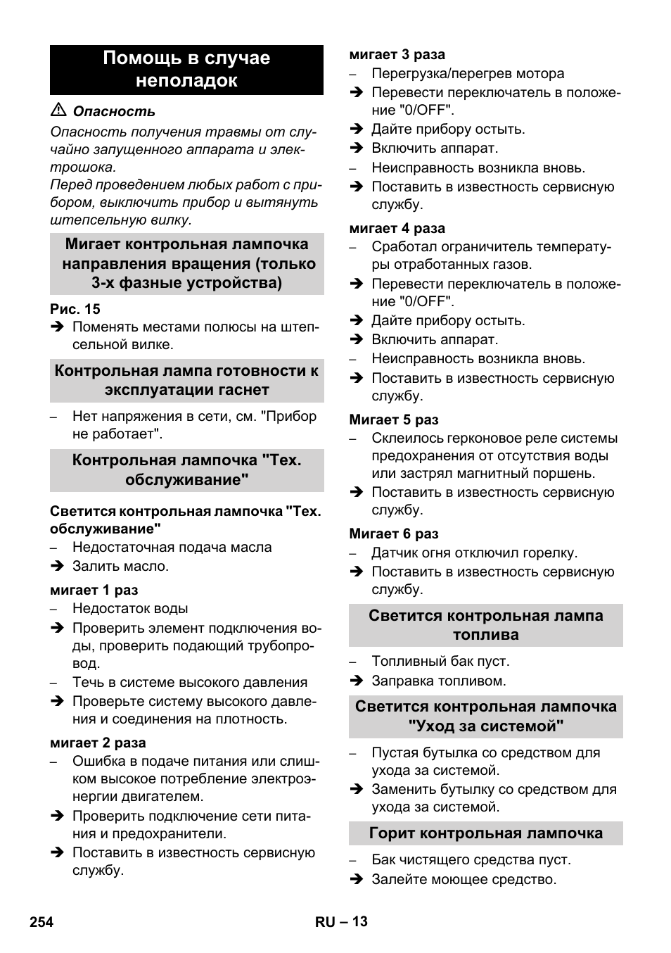 Помощь в случае неполадок | Karcher HDS 8-17 CX User Manual | Page 254 / 500