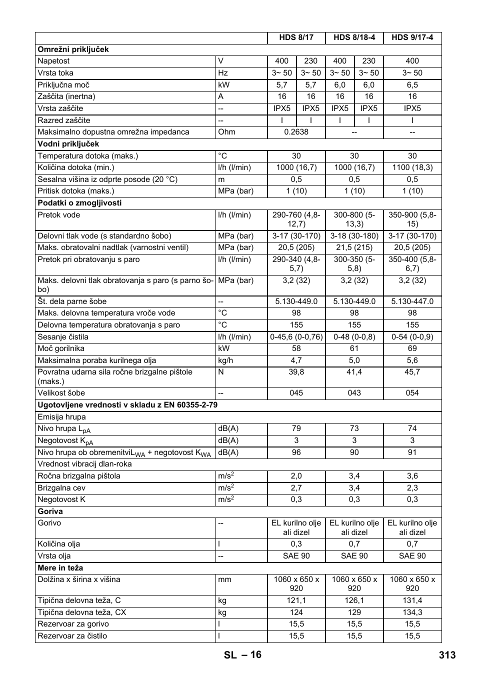313 sl | Karcher HDS 8-17 CX User Manual | Page 313 / 500