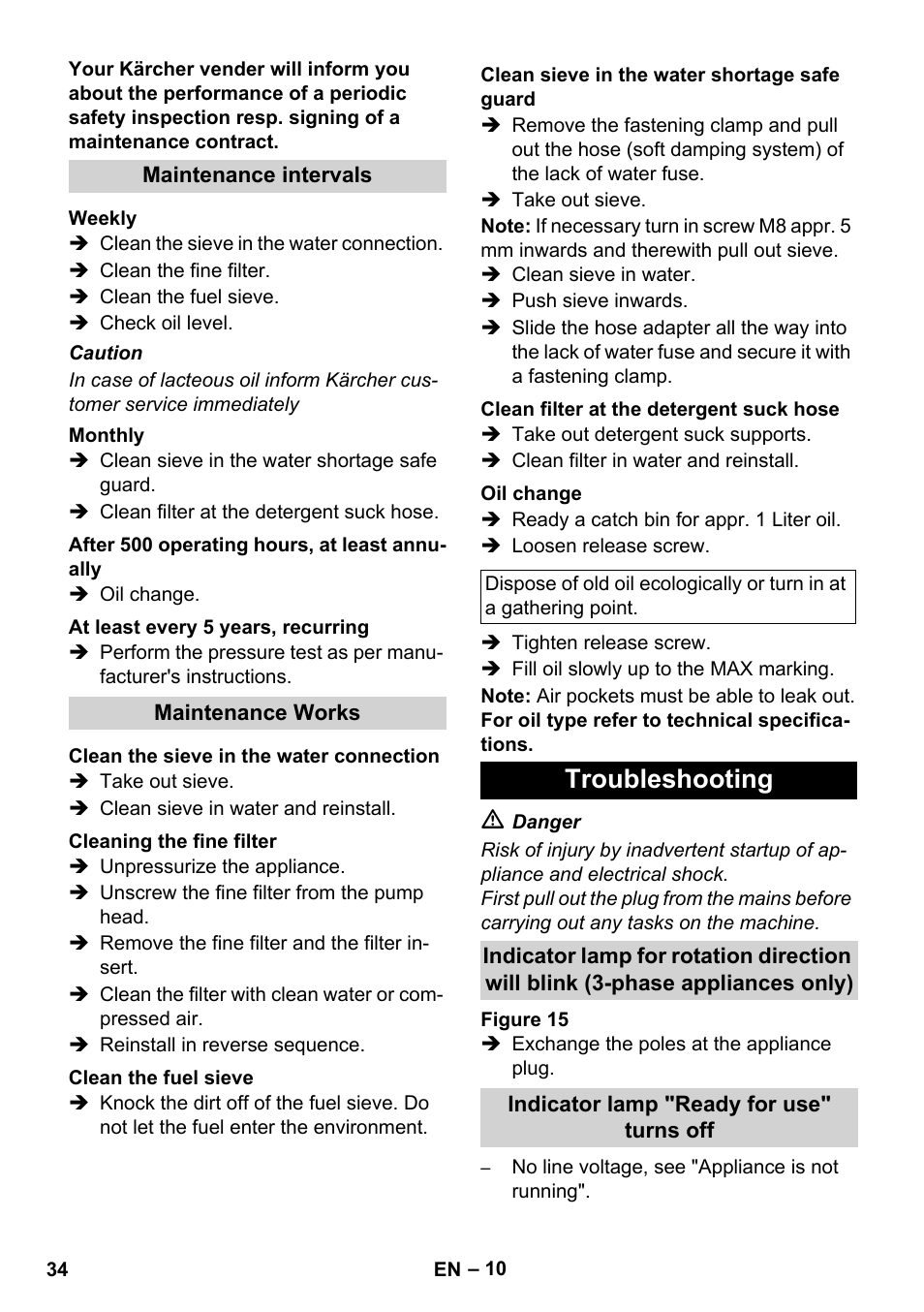 Troubleshooting | Karcher HDS 8-17 CX User Manual | Page 34 / 500