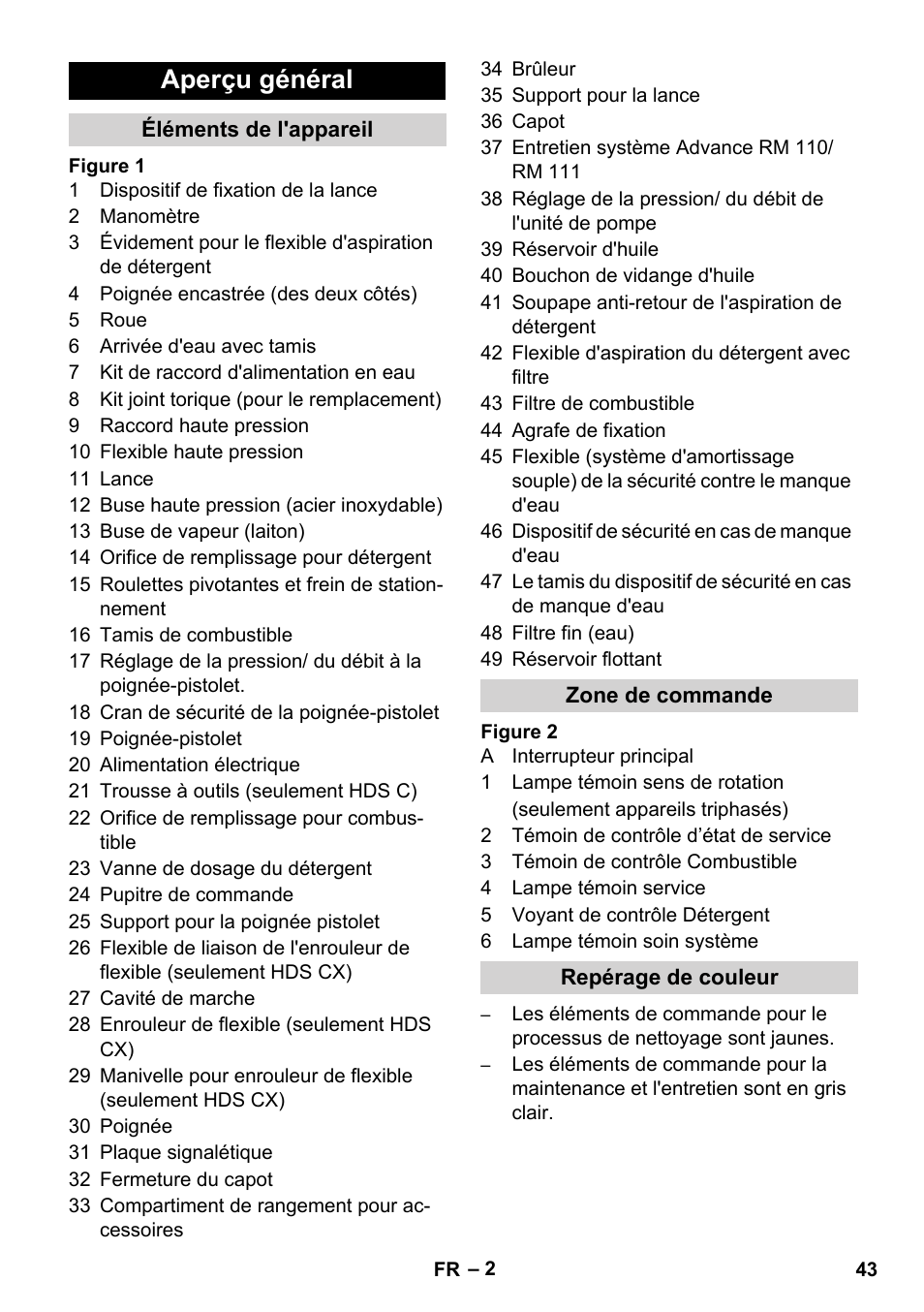 Aperçu général | Karcher HDS 8-17 CX User Manual | Page 43 / 500