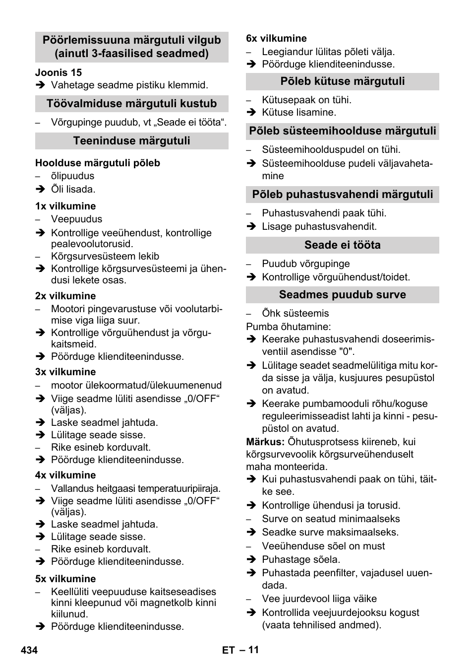 Karcher HDS 8-17 CX User Manual | Page 434 / 500