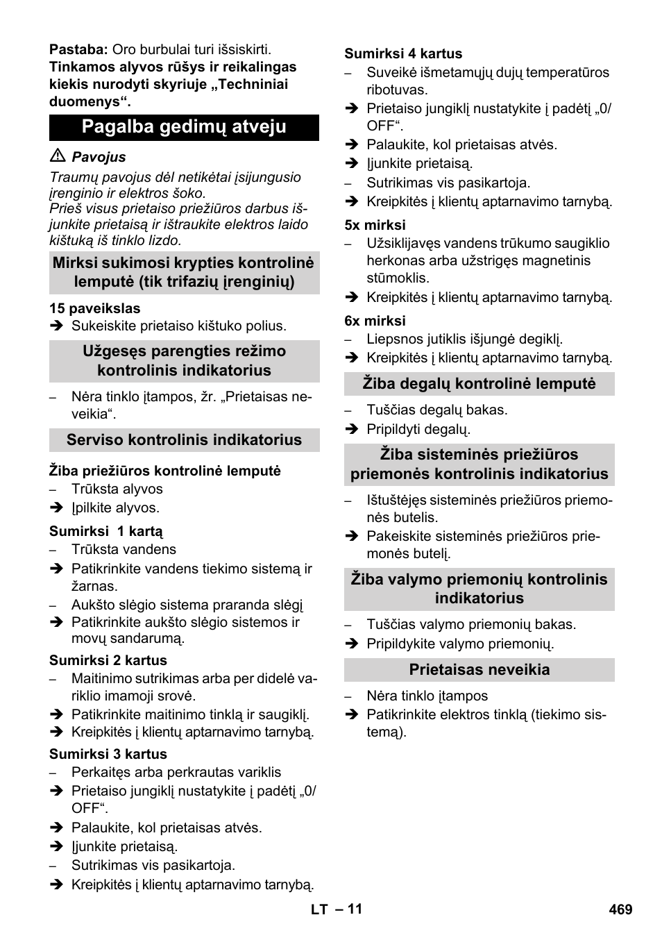 Pagalba gedimų atveju | Karcher HDS 8-17 CX User Manual | Page 469 / 500