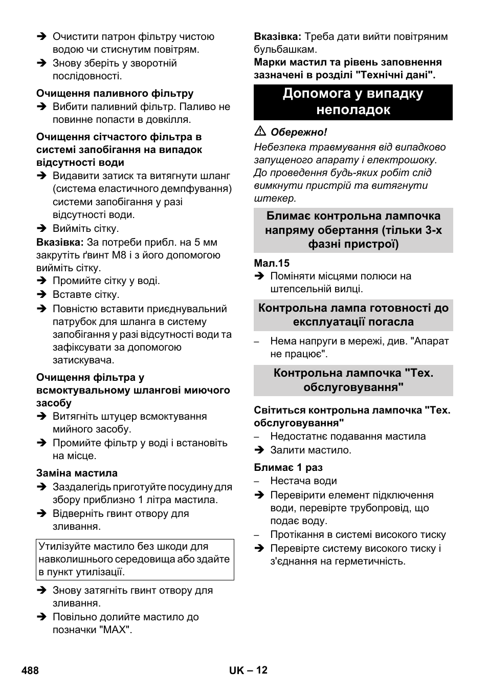 Допомога у випадку неполадок | Karcher HDS 8-17 CX User Manual | Page 488 / 500