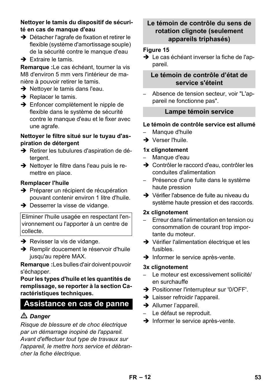Assistance en cas de panne | Karcher HDS 8-17 CX User Manual | Page 53 / 500