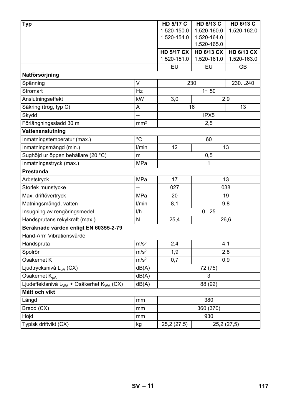 Karcher HD 5-12 C User Manual | Page 117 / 340