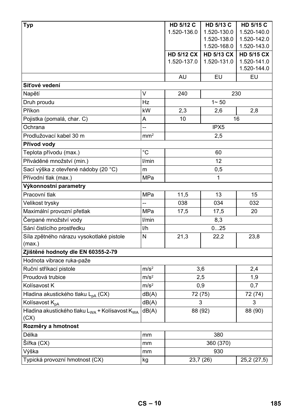 Karcher HD 5-12 C User Manual | Page 185 / 340