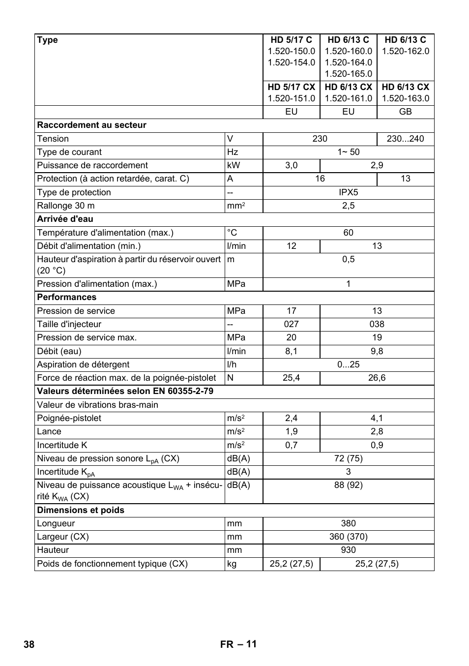 Karcher HD 5-12 C User Manual | Page 38 / 340