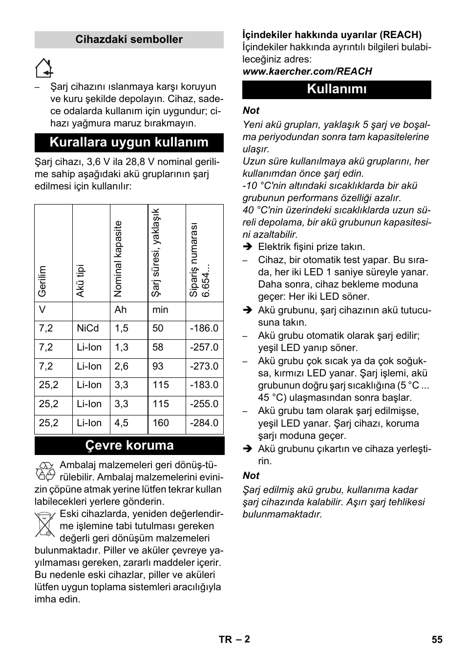 Kurallara uygun kullanım, Çevre koruma kullanımı | Karcher KM 35-5 C User Manual | Page 55 / 84