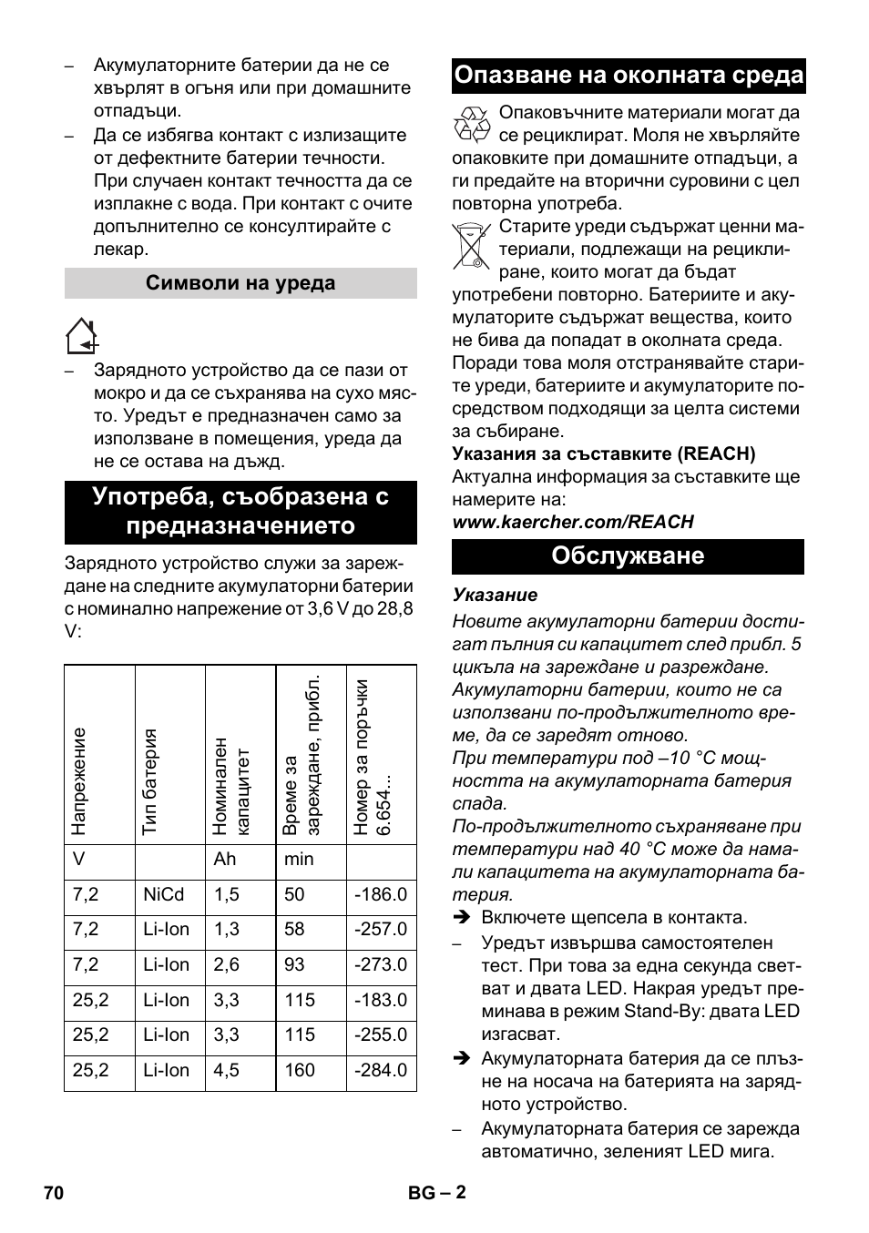Употреба, съобразена с предназначението, Опазване на околната среда обслужване | Karcher KM 35-5 C User Manual | Page 70 / 84