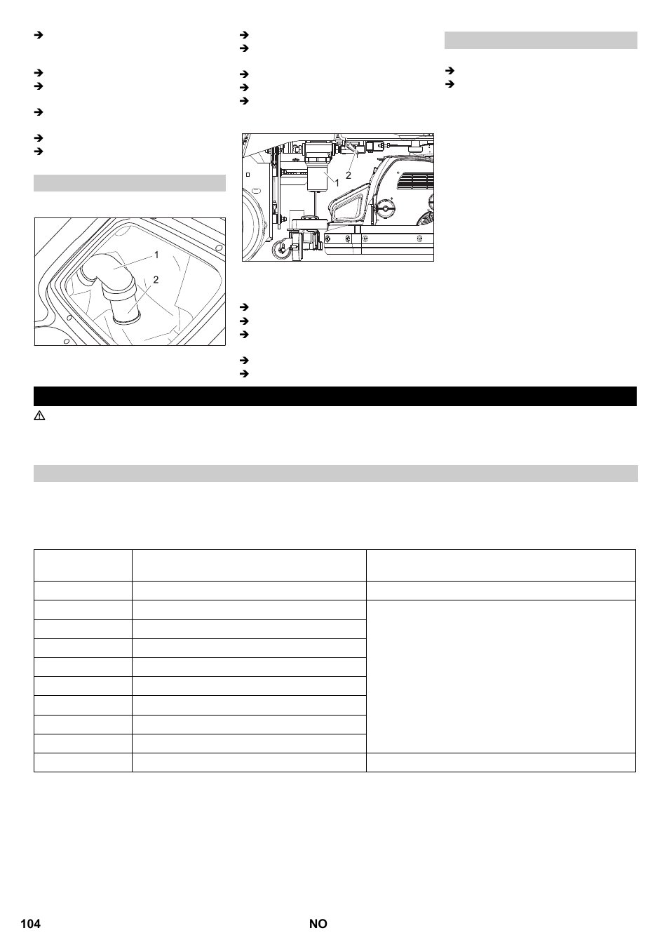 Funksjonsfeil | Karcher B 95 RS Bp wet User Manual | Page 104 / 324