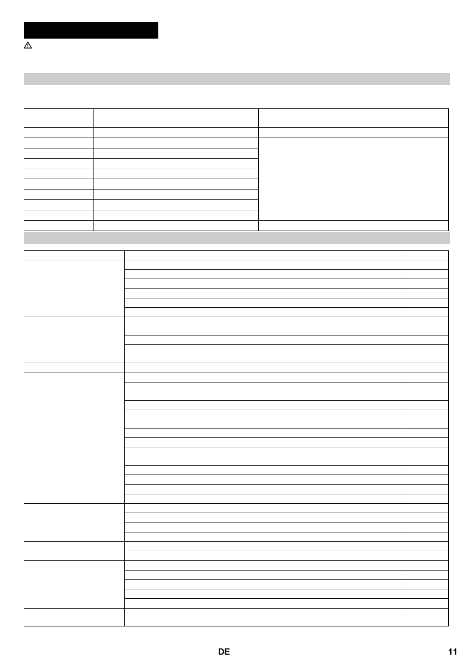 Störungen | Karcher B 95 RS Bp wet User Manual | Page 11 / 324
