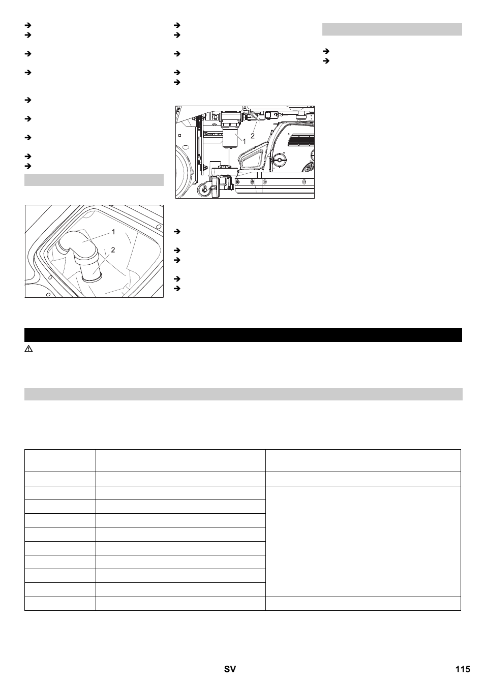 Störningar | Karcher B 95 RS Bp wet User Manual | Page 115 / 324