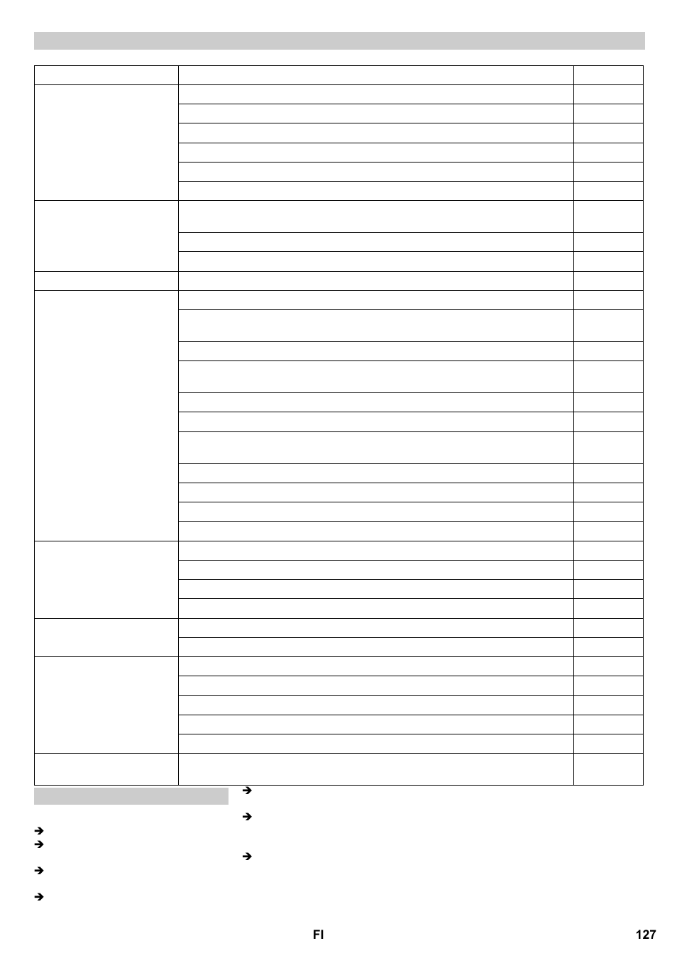 Karcher B 95 RS Bp wet User Manual | Page 127 / 324